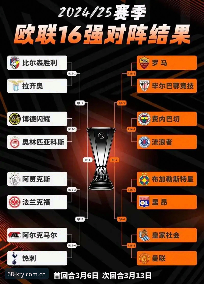 K体育下载安装教程：维拉欧联杯3-0夺冠数据复盘与埃梅里五冠解析步骤