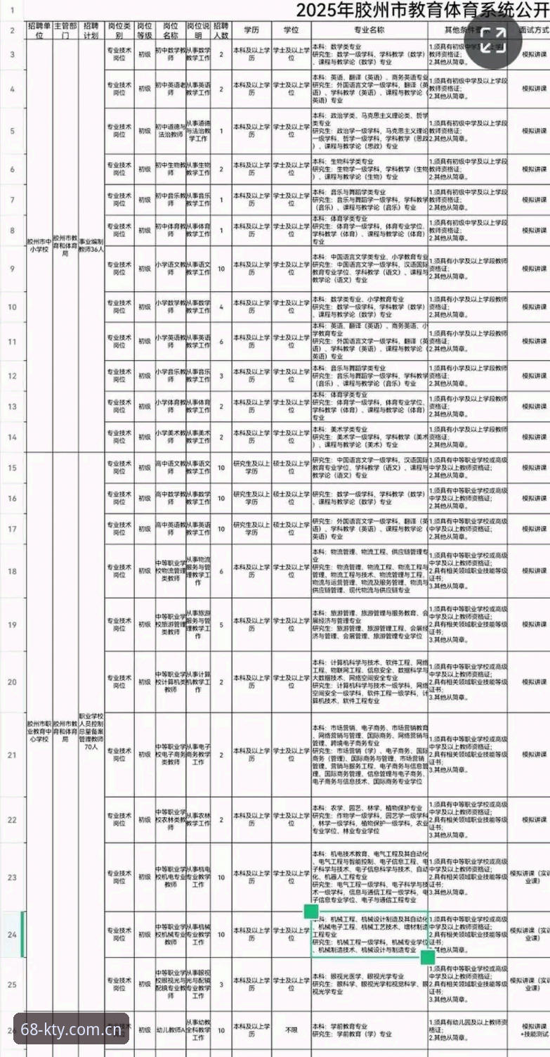 K体育怎么注册 K体育注册全流程深度解析:2025年新用户如何高效领取68元礼包?
